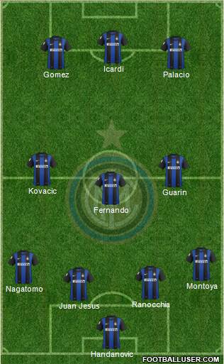 F.C. Internazionale Formation 2013