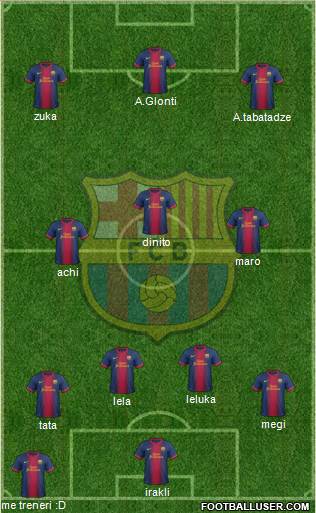 F.C. Barcelona Formation 2013