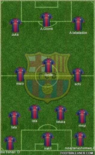 F.C. Barcelona Formation 2013