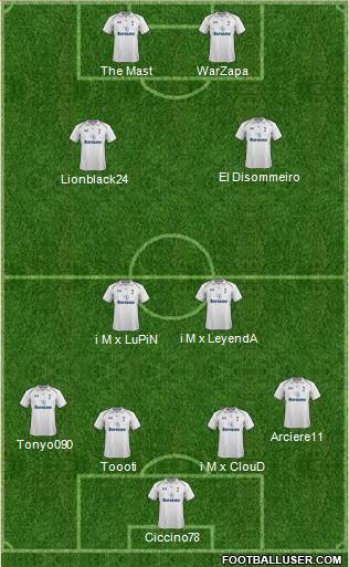 Tottenham Hotspur Formation 2013