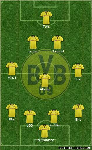 Borussia Dortmund Formation 2013
