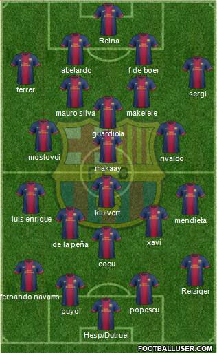 F.C. Barcelona Formation 2013