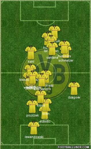 Borussia Dortmund Formation 2013