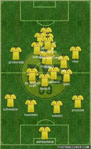 Borussia Dortmund Formation 2013