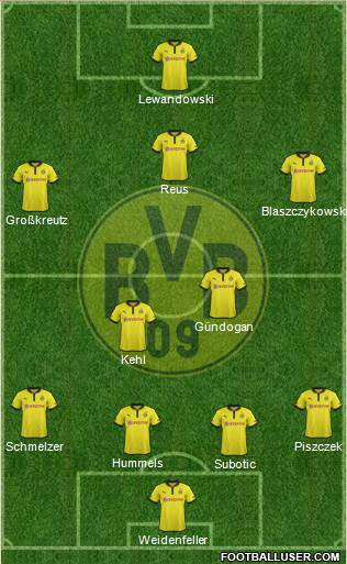 Borussia Dortmund Formation 2013