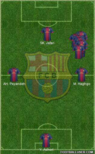 F.C. Barcelona Formation 2013