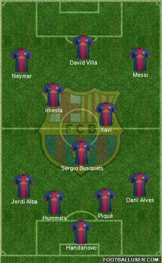 F.C. Barcelona Formation 2013