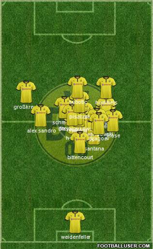 Borussia Dortmund Formation 2013