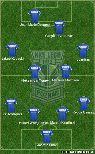 Lech Poznan Formation 2013