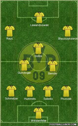 Borussia Dortmund Formation 2013