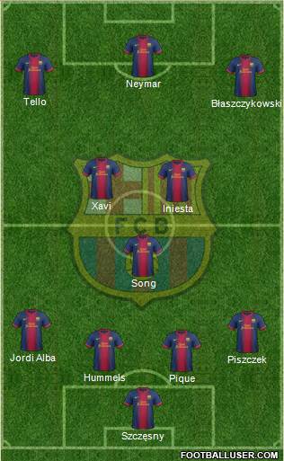 F.C. Barcelona Formation 2013