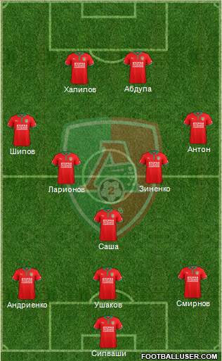 Lokomotiv-2 Moscow Formation 2013