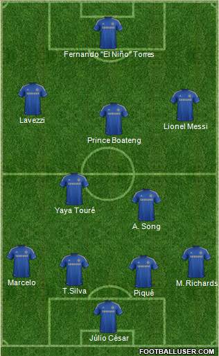 Chelsea Formation 2013