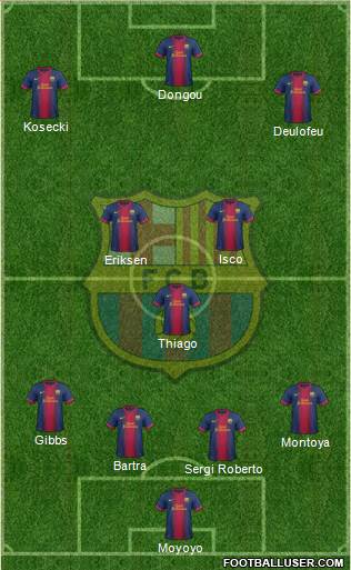 F.C. Barcelona Formation 2013