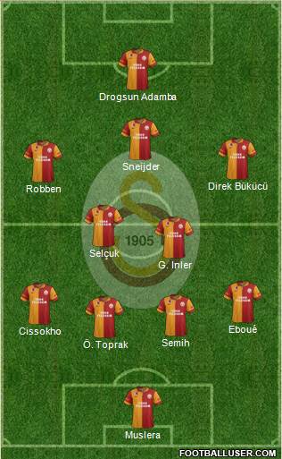 Galatasaray SK Formation 2013