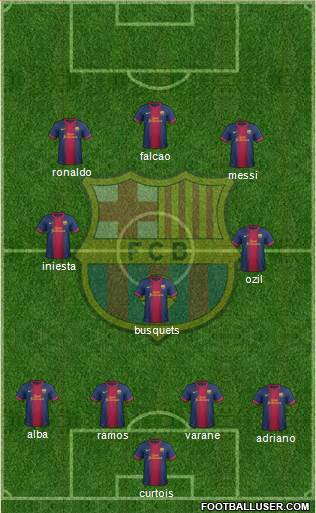 F.C. Barcelona Formation 2013