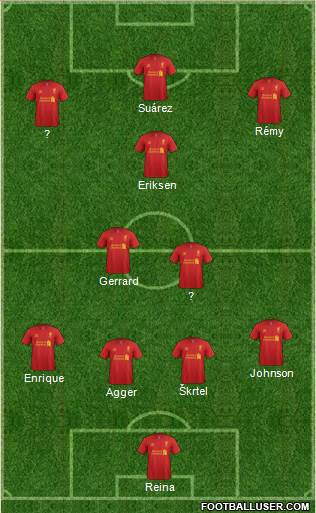 Liverpool Formation 2013