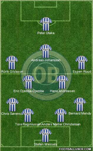 Odense Boldklub Formation 2013