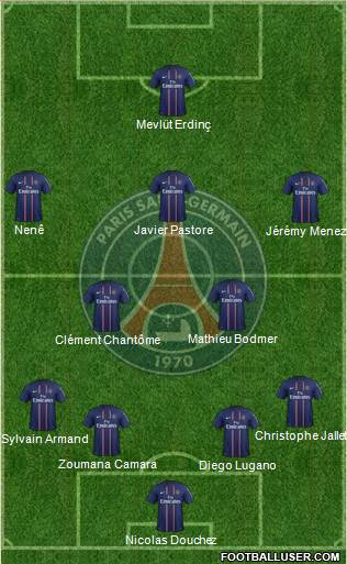 Paris Saint-Germain Formation 2013