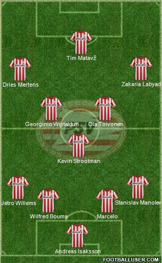 PSV Formation 2013