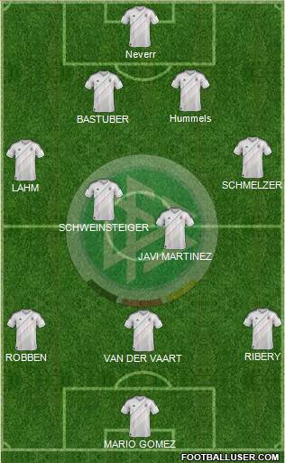 Germany Formation 2013