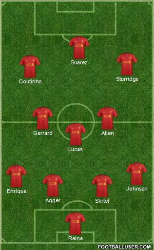 Liverpool Formation 2013