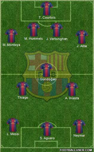 F.C. Barcelona Formation 2013