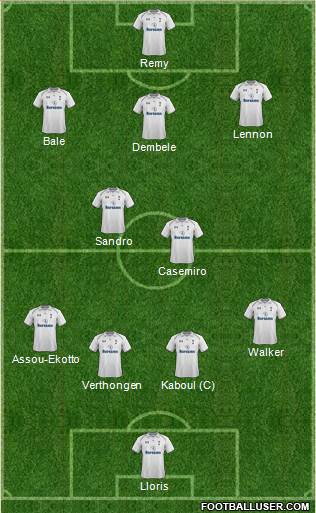 Tottenham Hotspur Formation 2013