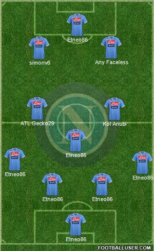 Napoli Formation 2013