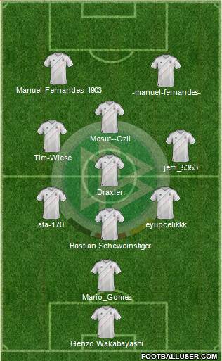 Germany Formation 2013