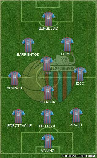 Catania Formation 2013