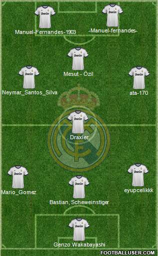 R. Madrid Castilla Formation 2013