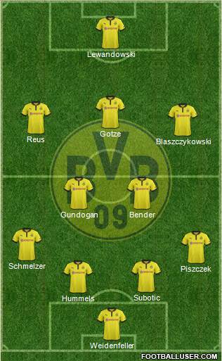Borussia Dortmund Formation 2013