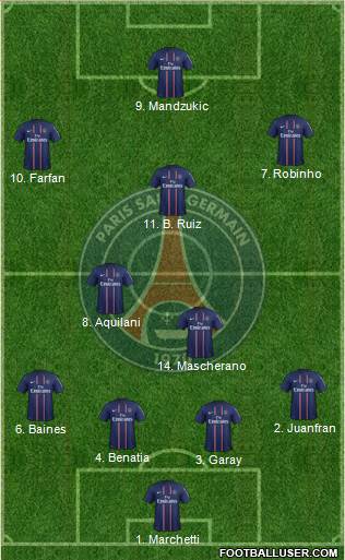 Paris Saint-Germain Formation 2013
