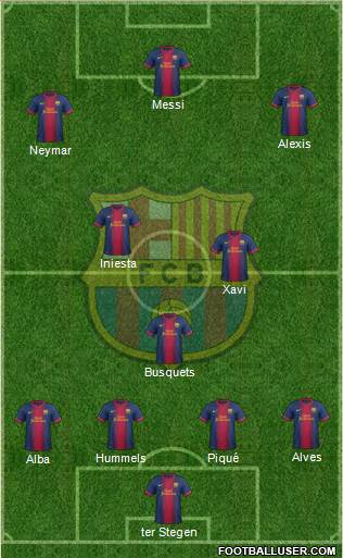 F.C. Barcelona Formation 2013