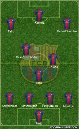F.C. Barcelona Formation 2013