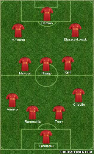 Liverpool Formation 2013