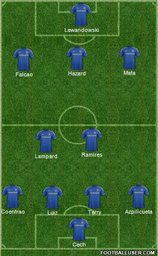 Chelsea Formation 2013