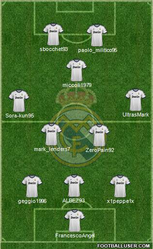 Real Madrid C.F. Formation 2013