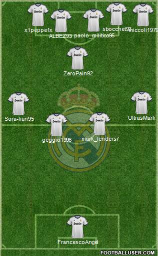Real Madrid C.F. Formation 2013