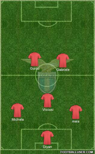 S.S. Lazio Formation 2013