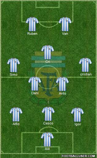 Argentina Formation 2013