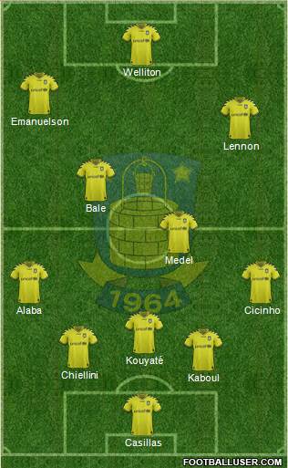 Brøndbyernes Idrætsforening Formation 2013