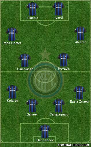 F.C. Internazionale Formation 2013
