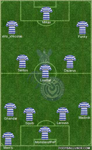 MSV Duisburg Formation 2013