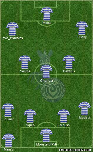 MSV Duisburg Formation 2013