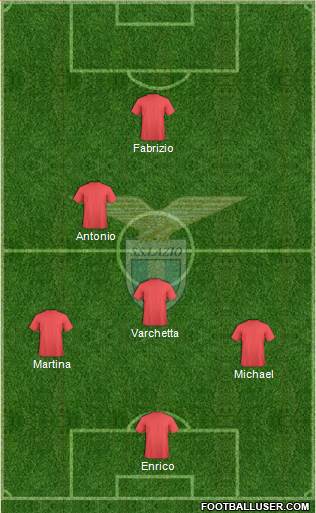 S.S. Lazio Formation 2013