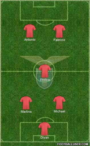 S.S. Lazio Formation 2013