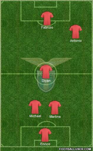 S.S. Lazio Formation 2013