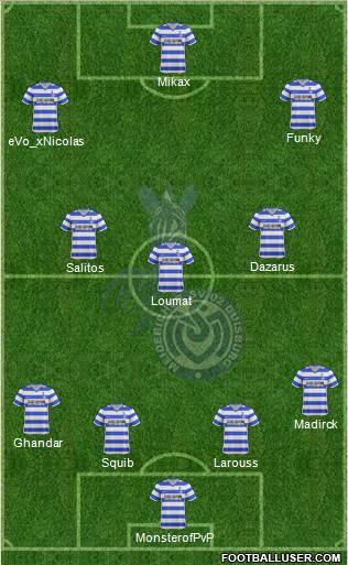 MSV Duisburg Formation 2013
